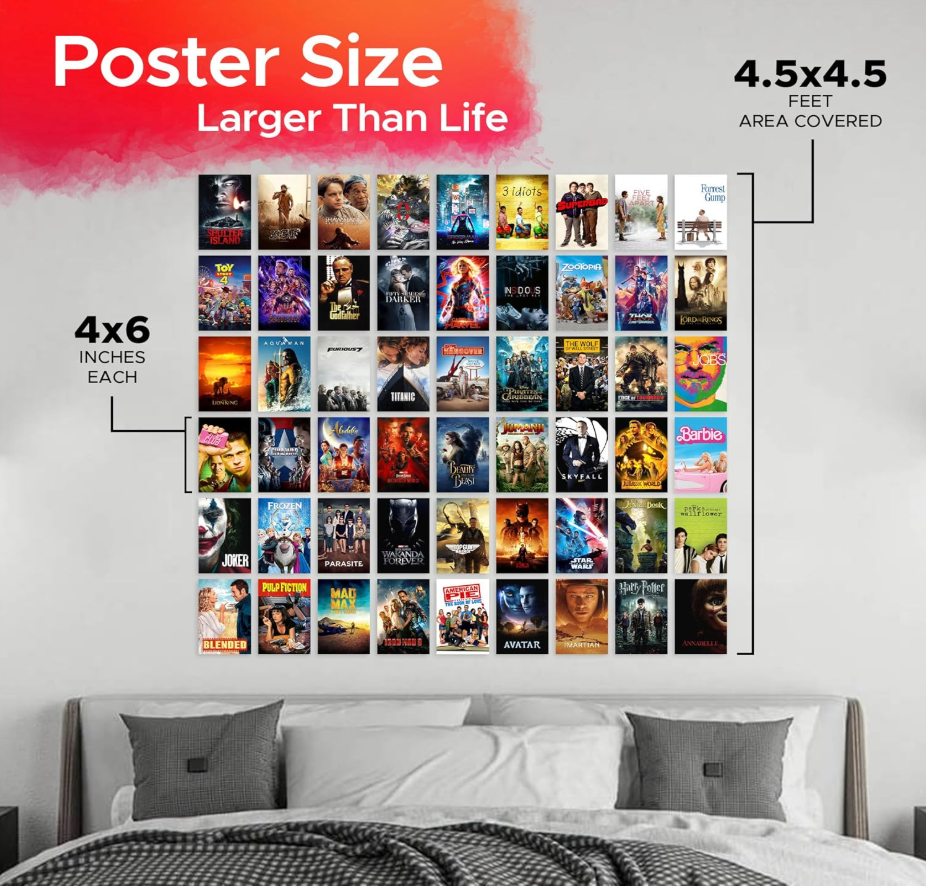 Game Of Thrones |Movies Collection | Wall Poster